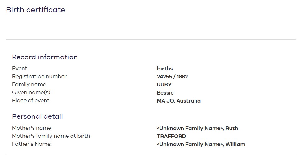 RUBY Bessie 1882 Birth